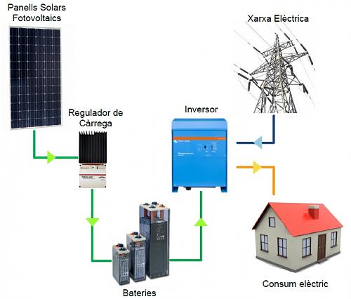 Mi proyecto....-1.jpg