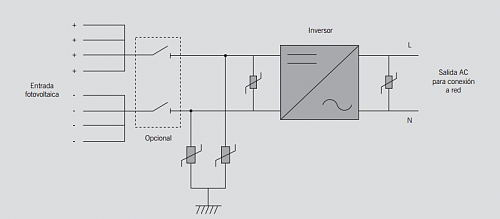 Protecciones inversor instalacin autoconsumo-esquema-25tl.png