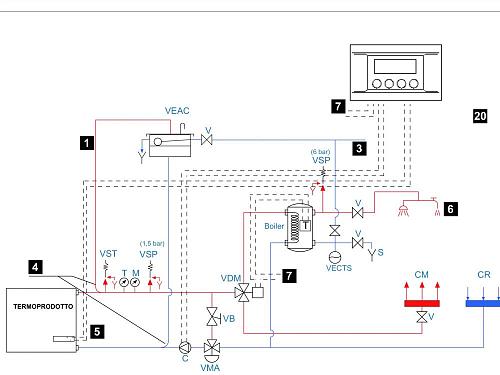 Instalacin hidroestufa la nrdica termoisotta-image.jpg