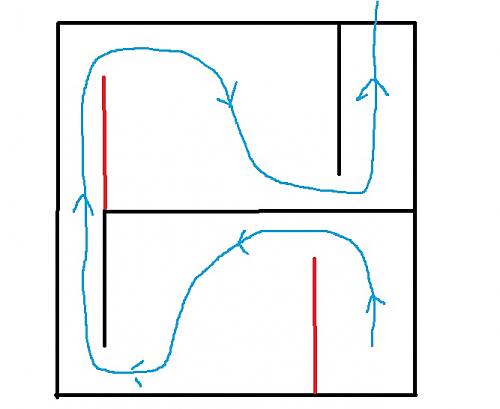 Como se fabrica una estufa rusa?-estufa.jpg