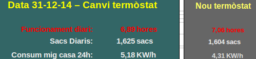 Nombre:  caldera-termostat-nou-vell.png
Visitas: 430
Tamao: 20,3 KB