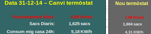 Nombre:  caldera-termostat-nou-vell.png
Visitas: 409
Tamao: 20,3 KB