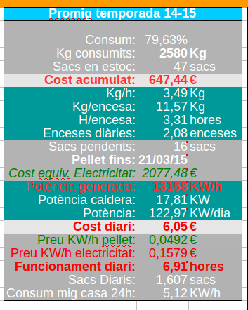 Nombre:  consums20215.png
Visitas: 575
Tamao: 66,2 KB