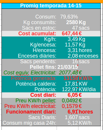 Nombre:  consums20215.png
Visitas: 537
Tamao: 66,2 KB