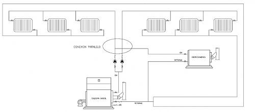 HIDRO ESTUFA en circuito de radiadores + Caldera gasoil-calefaccion.jpg