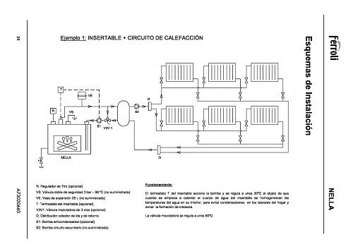 Poner Chimenea Calefactora DIY-circuito_page_002.jpg