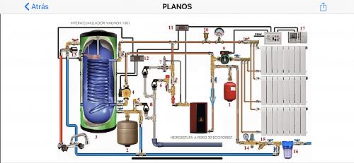 Ecoforets Aveiro 30 o ravelli hrv 200 touch-5b6538a2-0199-4605-806f-7cd53b9e2cf5.jpg