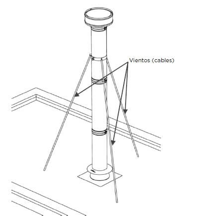 Nombre:  imagen chimenea.jpg
Visitas: 718
Tamao: 11,2 KB