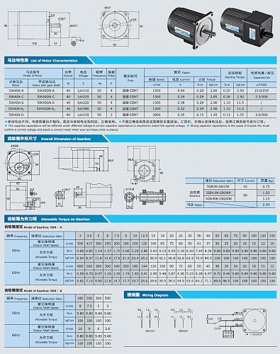 Quemador de biomasa casero-40w-ac-motor-1-.jpg