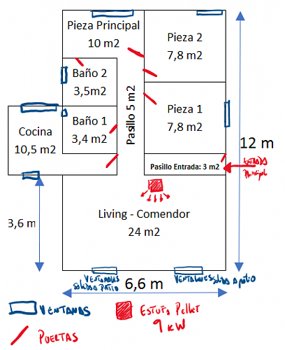 Mejor ubicacin Estufa a Pellet-111111.png