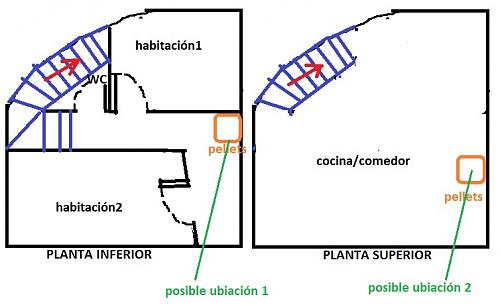 Canalizar estufa de pellets a panta inferior, es posible?-test2.jpg