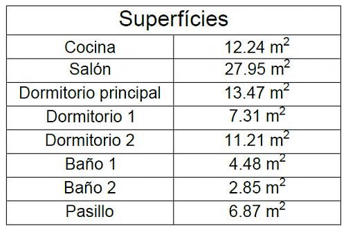 Eleccin de hidroestufa/termoestufa de pellets-plano3.png