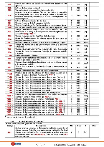 Estufas ferlux flora parmetros y forma anular las alarmas??????-dmans03000001-manual-ng01-aire-es_pagina_44.jpg