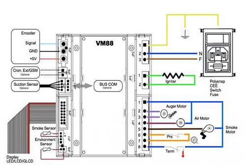 Termostatos externos. Intentemos resolver-24514d1617110577-termostato-cronostato-cadel-laura-image002.jpg