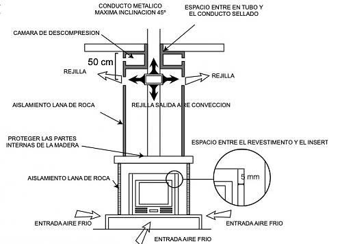 Dudas con insertable de lea-descompresion-brompi.jpg