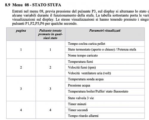 Consulta hidroesrufa biomasa-menu-estado-estufa.jpg