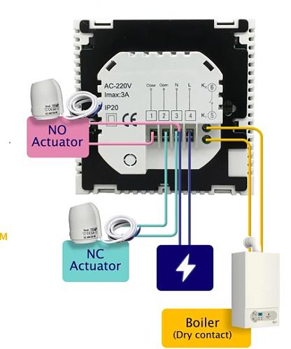 Termostatos externos. Intentemos resolver-termostato-beok.jpg