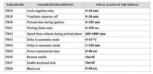 Cmo habilitar el control remoto IR-pr46.png