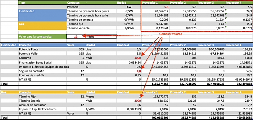 Clculos de ahorro biomasa frente a otros combustibles-comparativa-contratos.png