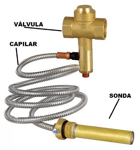 Instalacin termoestufa de lea-pice.jpg