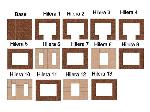 Como se fabrica una estufa rusa?-estufa-rusa-model.jpg