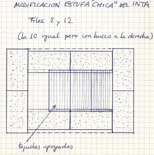 Como se fabrica una estufa rusa?-modificacion-estufa-chica-inta.jpg