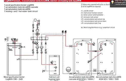 Que opinis de este esquema de instalacin?-capturar-1.jpg