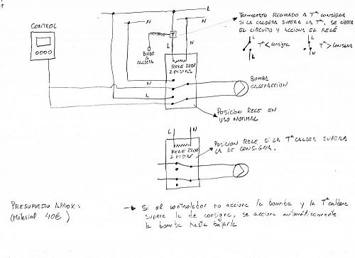 INSTALACION DE 2 QUEMADORES DE BIOMASA EN CALDERAS DE GASOIL-imp036013.jpg