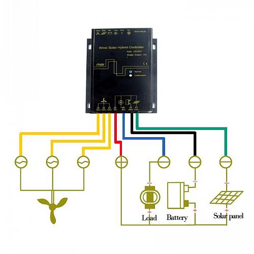 Tengo dudas sobre un controlador de carga hbrido-hybrid.jpg