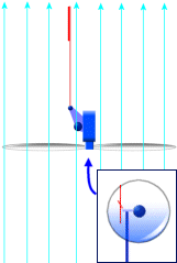 Nombre:  furl1.gif
Visitas: 288
Tamao: 6,6 KB