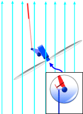 Nombre:  furl2.gif
Visitas: 248
Tamao: 7,9 KB