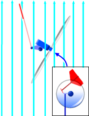 Nombre:  furl3.gif
Visitas: 289
Tamao: 8,9 KB