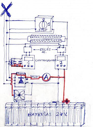 controlador aerogenerador Ista Breeze 1600-esquema-aerogenerador-retoque.jpg