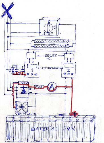 controlador aerogenerador Ista Breeze 1600-esquema-aerogenerador-websolar.jpg