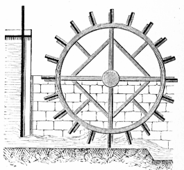 Nombre:  water_wheel_3.gif
Visitas: 5247
Tamao: 19,8 KB