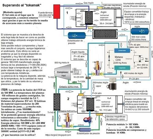 "tokamak"-iter2.jpg