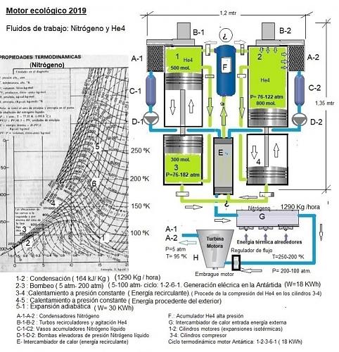 Motor ecolgico 2019-cilindro62.jpg