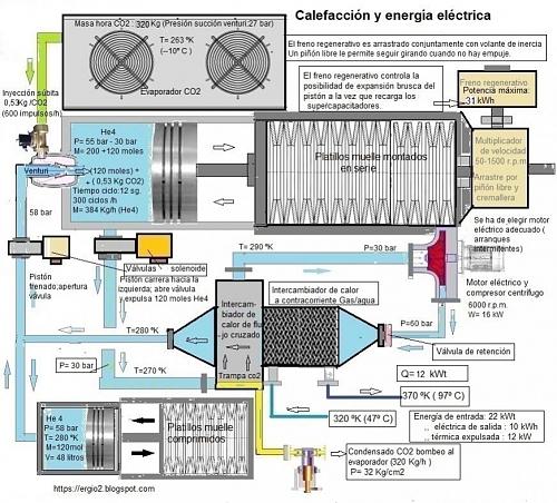 Calefaccin y energa elctrica-calefaccion.jpg