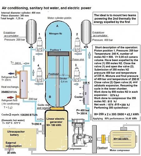 Aire acondicionado, agua caliente sanitaria, y energa elctrica-cupula22.jpg