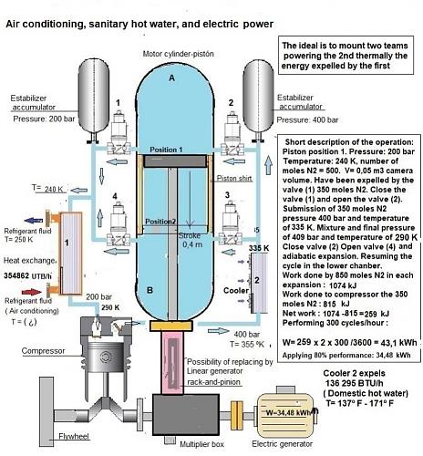 Aire acondicionado, agua caliente sanitaria, y energa elctrica-cupula.jpg