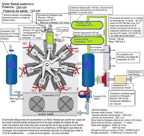 Motor Radial Isotrmico-motor-r1.jpg