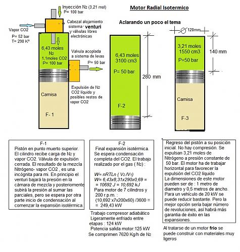 Motor Radial Isotrmico-radial3.jpg