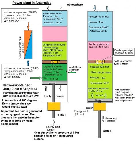 Consumir energa 100% renovable es posible?. Claro que si,-colores2.jpg