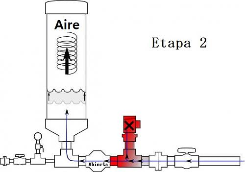 Bomba ariete hidraulico-bomba-ariete-hidraulico-10.2.jpg