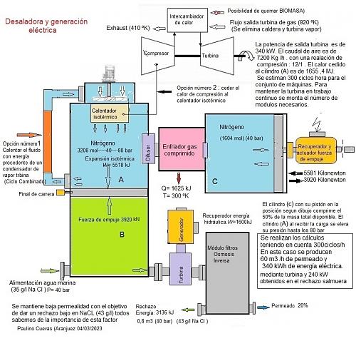 Desalacin y generacin elctrica-salmuera3.jpg