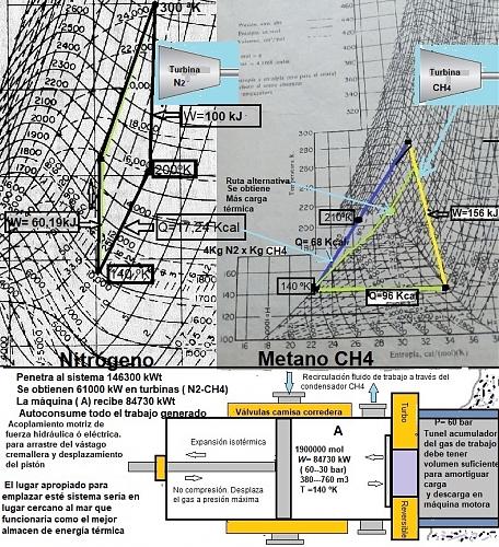 Metabolizar la energa degrada-metano4.jpg