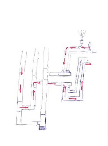 Llenado circuito de distribucin-distribucion.jpg