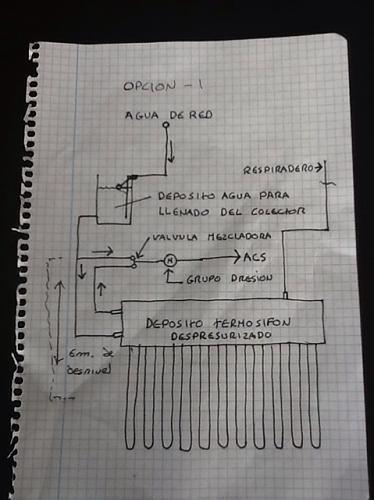 Colector solar despresurizado-imageuploadedbytapatalk1398679387.627254.jpg