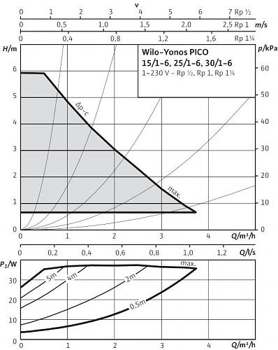 CALCULO BOMBA PRIMARIO-00519768_0_800_800.jpg