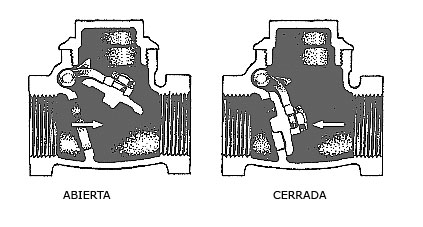 Nombre:  valvula-de-retencion.jpg
Visitas: 2725
Tamao: 24,4 KB